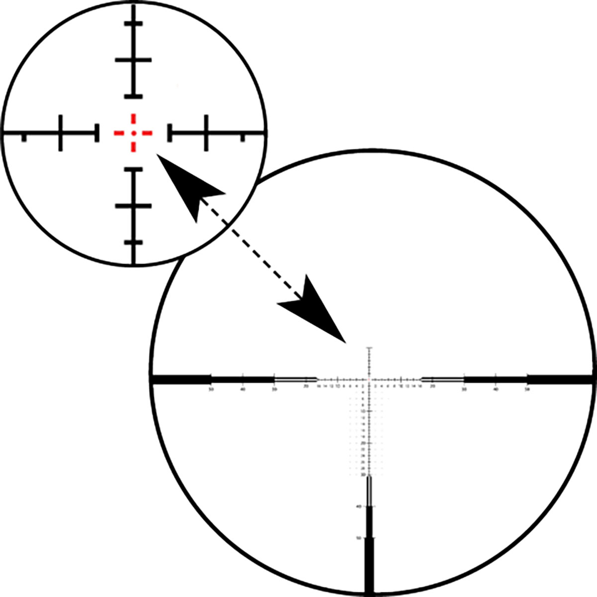 ZEISS SPORT OPTICS - LRP S3 6-36X56MM FFP ILLUMINATED RIFLE SCOPE