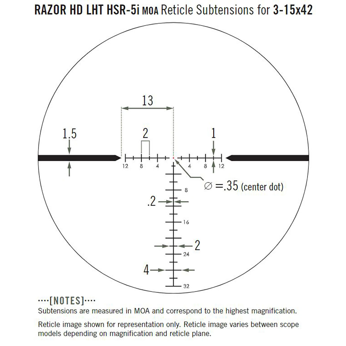 Razor HD Gen III LHT 3-15x42mm SFP Illum. HSR-5i MOA Black - View 6
