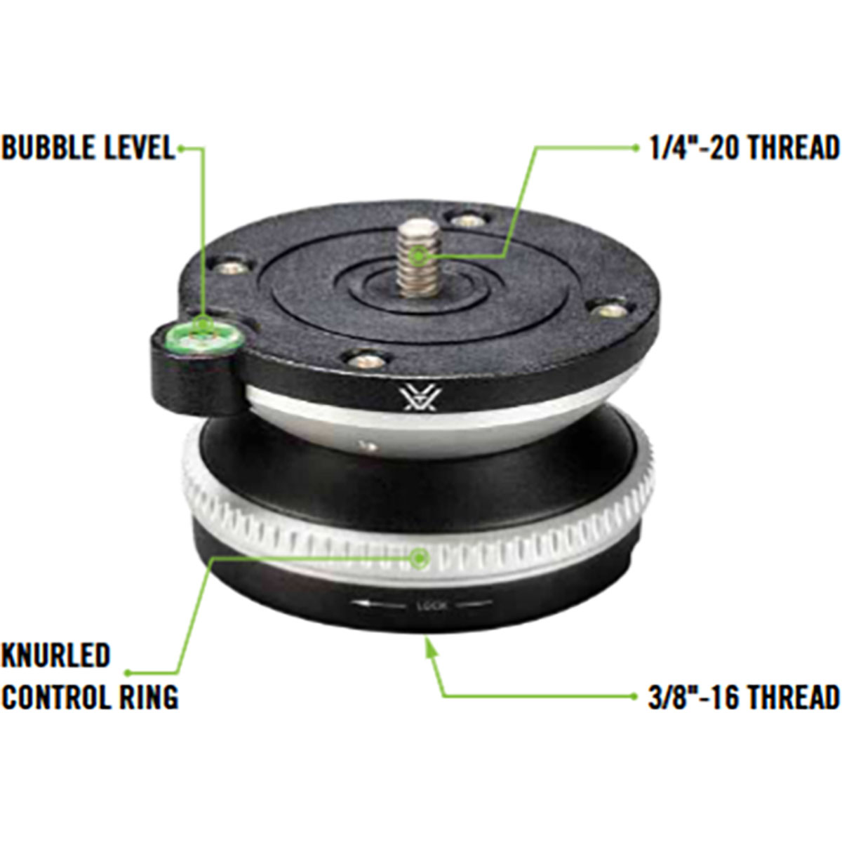 Pro Leveling Head