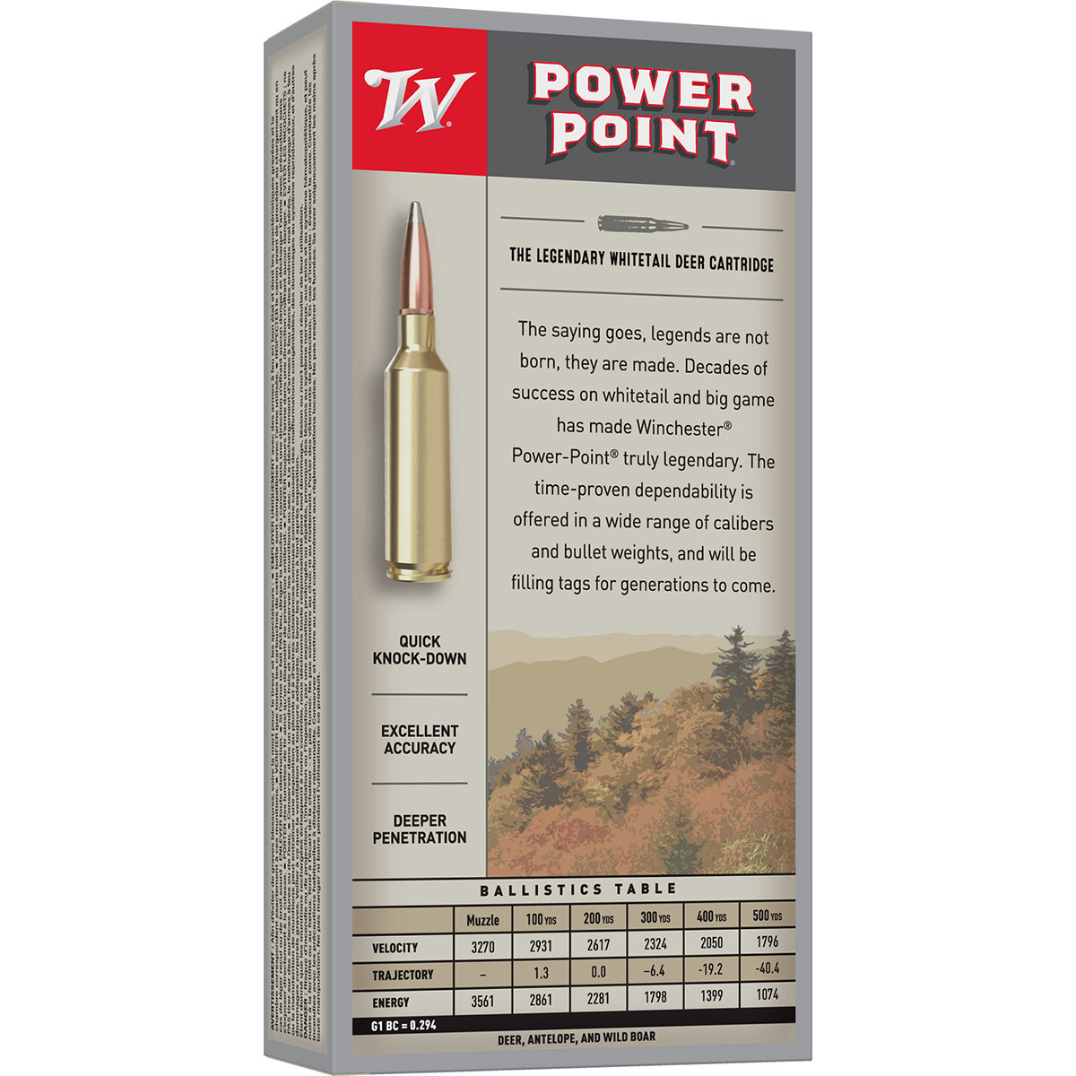 300 WSM 150gr Power-Point 20/Box
