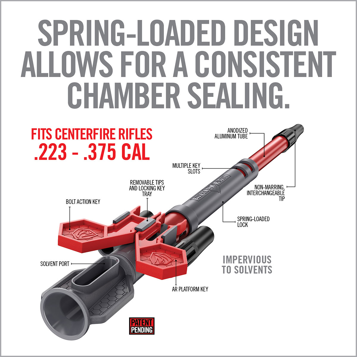 Smart-Fit Bore Guide - View 2