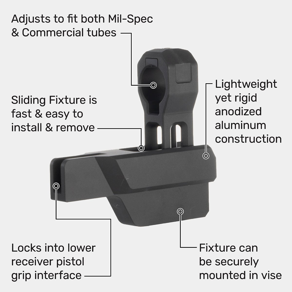 BRN AR-15 Lower Receiver/Buffer Tube Vise Fixture, Black