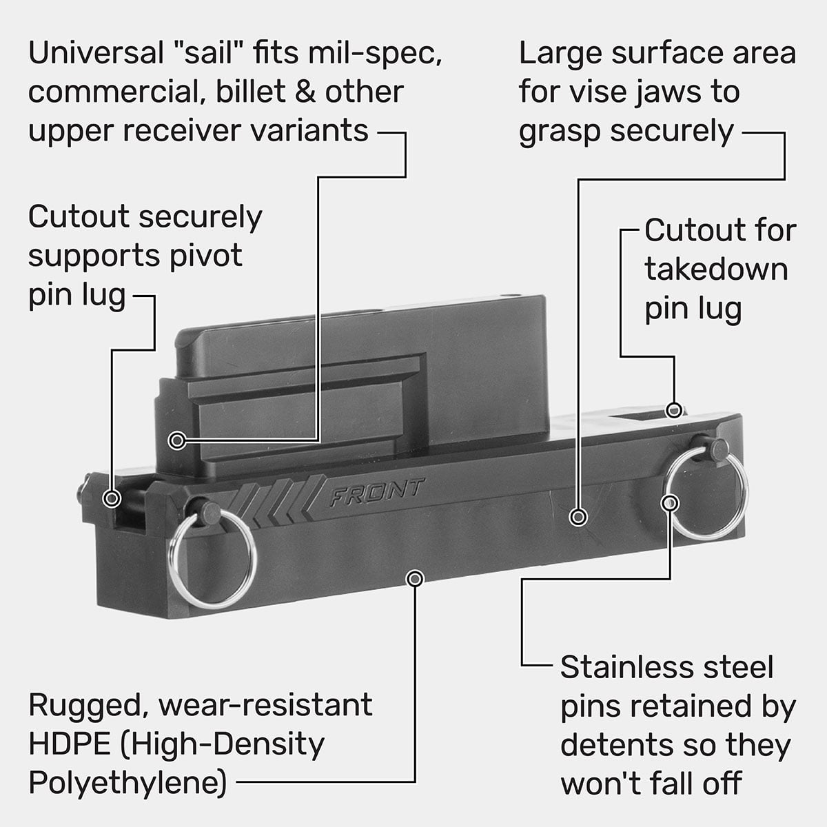 BRN AR-15 Upper Vise Block, Black - View 2