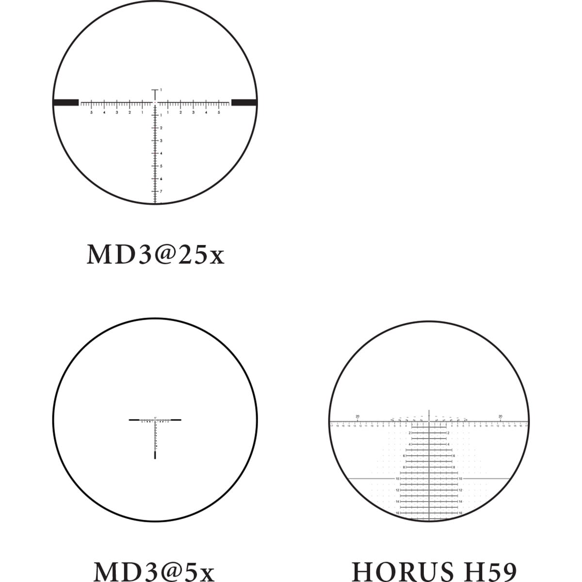 EOTECH - VUDU 5-25X50MM FFP ILLUMINATED RIFLE SCOPE - View 6