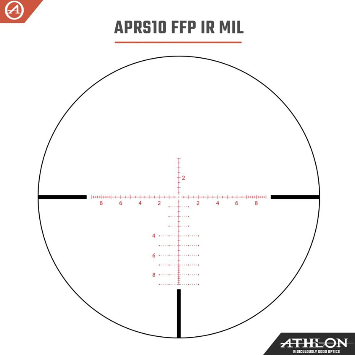 ATHLON OPTICS - TALOS BTR GEN2 4X14MM FFP ILLUMINTED RIFLE SCOPE - View 2